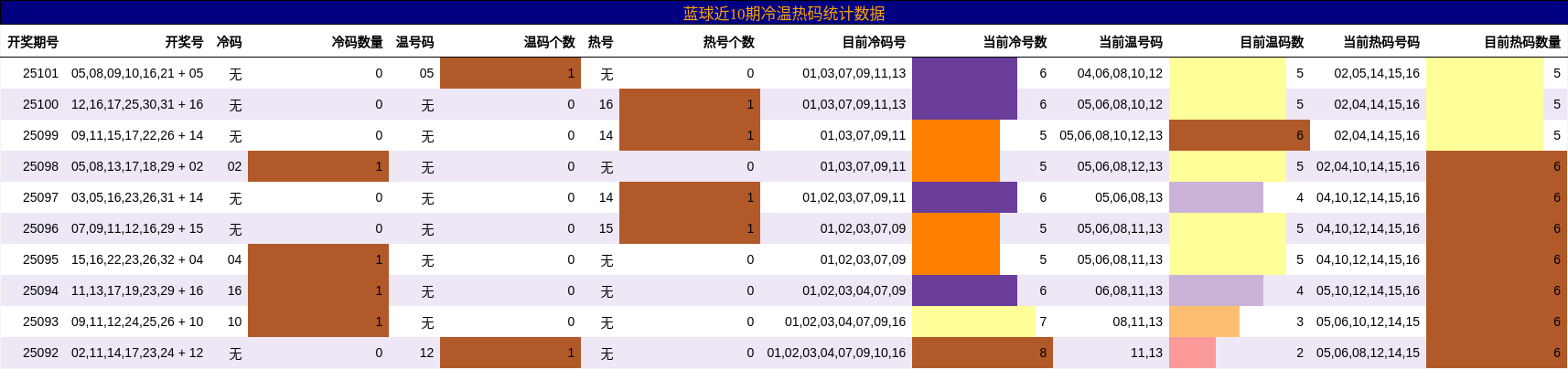 https://f.jiangduoduo.com/cmaster/25101_1831_86f86d99-10fb-44c0-879b-30b9568e5845