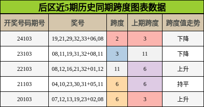 https://f.jiangduoduo.com/cmaster/25102_1075_367f0e75-fde9-404f-8b54-6f996e09cb91