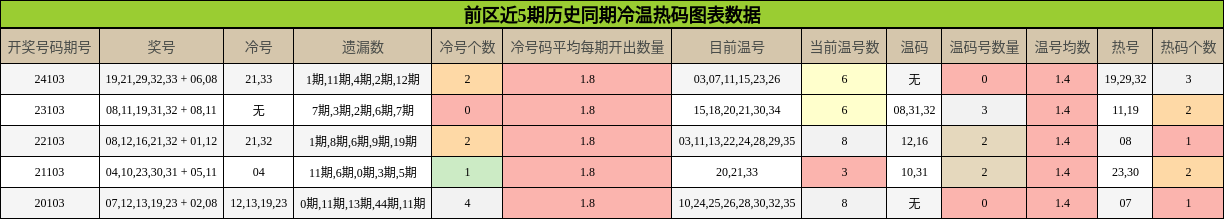 https://f.jiangduoduo.com/cmaster/25102_1075_d9d8c8d6-6a30-4ee2-9112-1ed82d237401