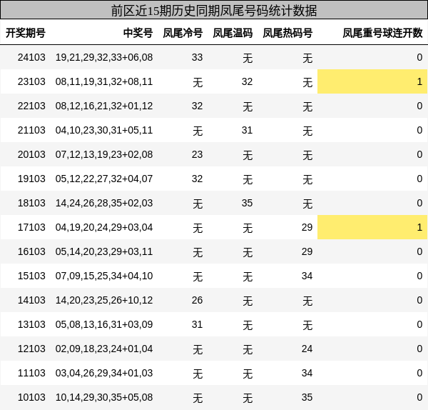 https://f.jiangduoduo.com/cmaster/25102_1150_0d022bac-f8a1-4963-a6b2-7321d20679ad