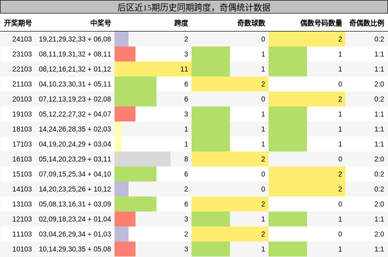 https://f.jiangduoduo.com/cmaster/25102_1150_c22040b6-5331-4454-a030-f055ce1f00b0