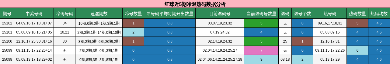 https://f.jiangduoduo.com/cmaster/25102_1185_2d250aec-3551-4c58-8cb6-c422d56019d1