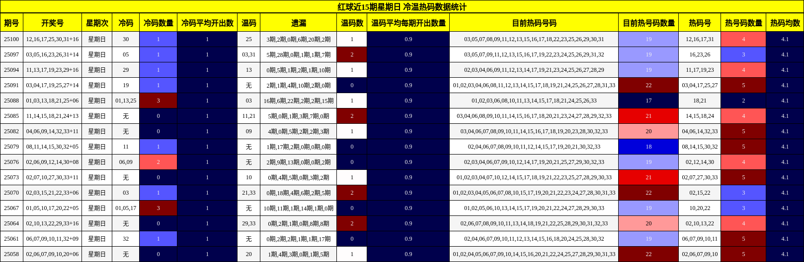 https://f.jiangduoduo.com/cmaster/25102_1195_c14a1db4-edfb-4555-af49-9ef1cd674025