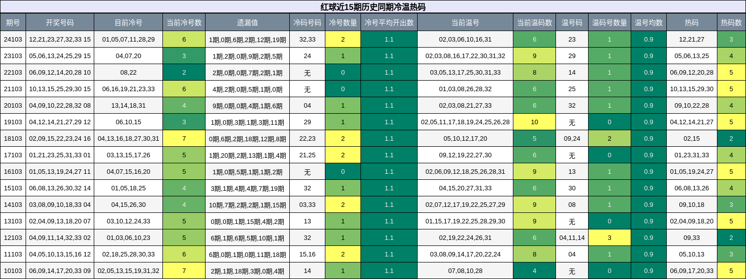 https://f.jiangduoduo.com/cmaster/25102_1297_9aea91cc-9e79-4d2c-bfbd-94e0ee2f4ae4