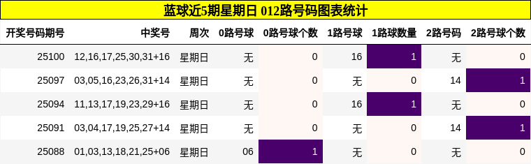 https://f.jiangduoduo.com/cmaster/25102_1559_90c2e860-2cdc-44ae-a1fb-6e5d21c0d2bb