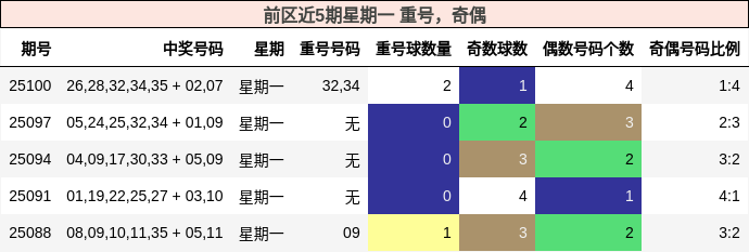 https://f.jiangduoduo.com/cmaster/25102_1801_bb38bc8d-cfe4-4b08-a967-0b54646aeb16