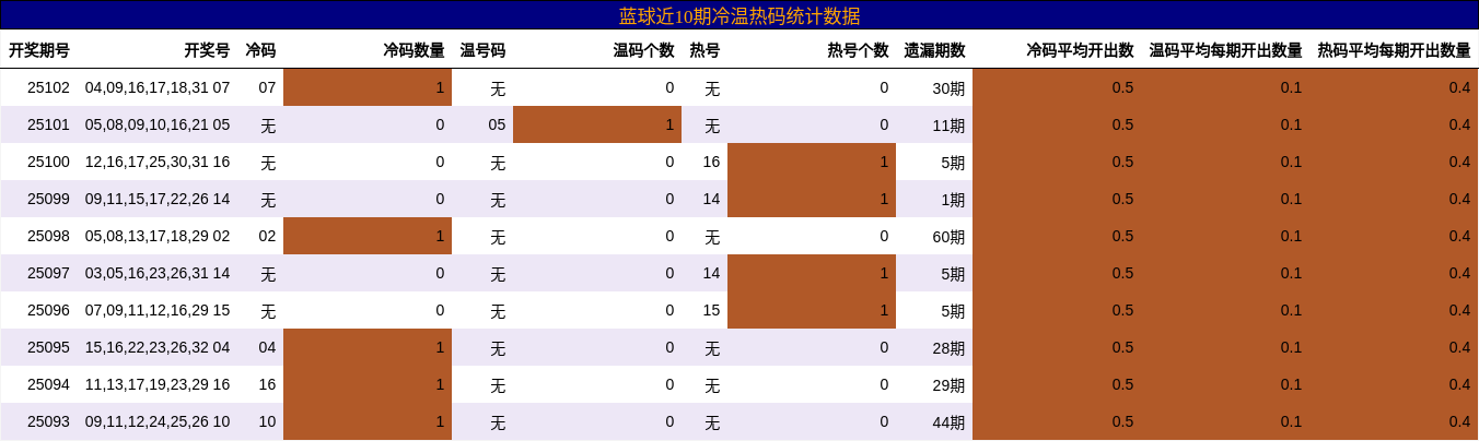 https://f.jiangduoduo.com/cmaster/25102_1831_307449ae-968d-4141-ad17-be7bbbcf446d