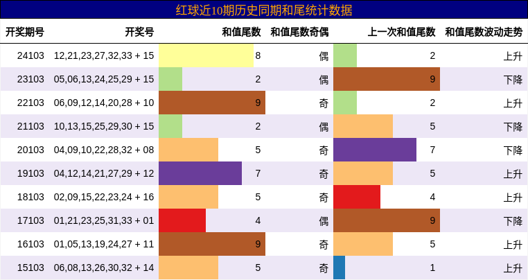 https://f.jiangduoduo.com/cmaster/25102_1831_6ab3bcb3-b4fd-4bd5-ba55-c2d96218dd8f