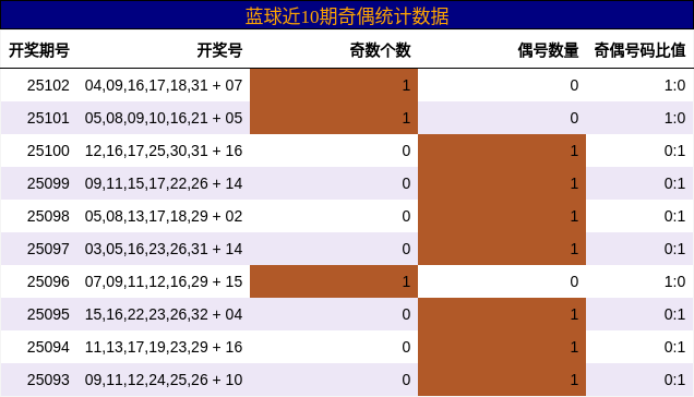https://f.jiangduoduo.com/cmaster/25102_1831_b82f48e0-149d-40b7-8399-e0cc5bd46980