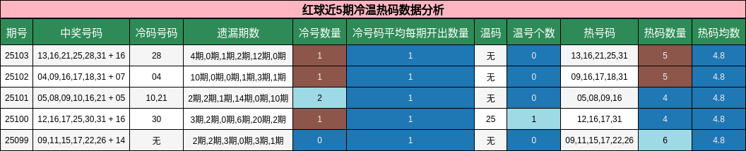 https://f.jiangduoduo.com/cmaster/25103_1185_a9b3c9b9-797f-4f10-ace5-cfda8609174a