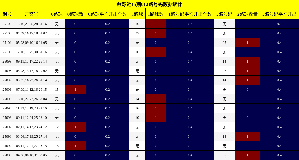 https://f.jiangduoduo.com/cmaster/25103_1195_2cfe9920-058a-4bba-a1af-e1ee8ee574ec
