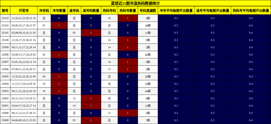 https://f.jiangduoduo.com/cmaster/25103_1195_6fbad30b-7605-4844-81ec-a5d0612d3f29