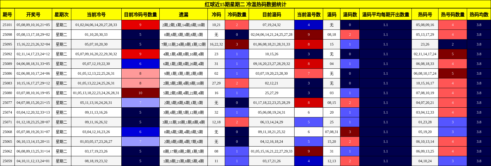 https://f.jiangduoduo.com/cmaster/25103_1195_9796baee-6d4f-4cde-b395-0223578bd03d