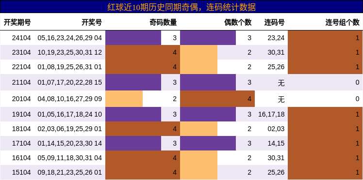 https://f.jiangduoduo.com/cmaster/25103_1831_0545cd19-8a14-42a9-a640-2c500b06a368