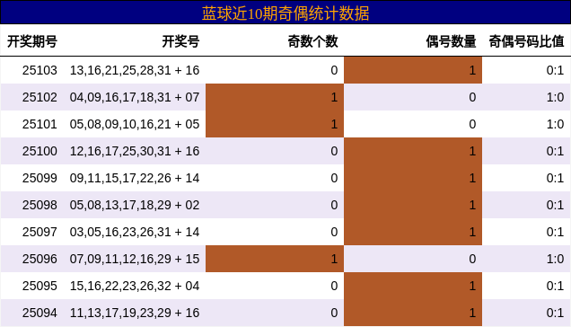 https://f.jiangduoduo.com/cmaster/25103_1831_c9627cb5-681f-47ca-87ff-0e342b6884da