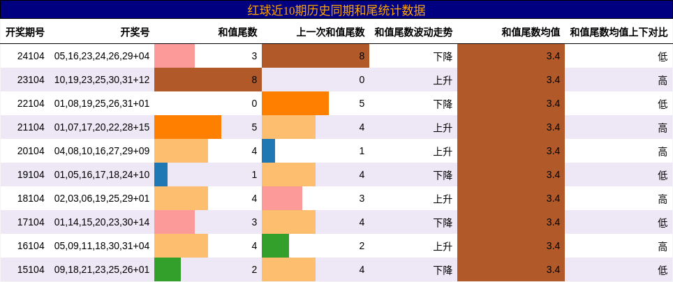 https://f.jiangduoduo.com/cmaster/25103_1831_cfd609c4-97aa-4fc2-99bc-c8d6b5a22a09