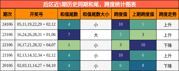 https://f.jiangduoduo.com/cmaster/25105_1101_7e3057eb-0c62-406b-9458-e7bfb8aaca3c