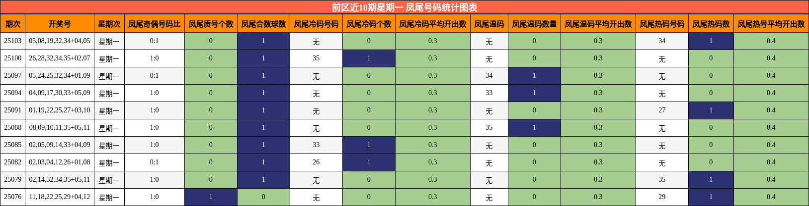 https://f.jiangduoduo.com/cmaster/25105_1101_945eb2a7-e161-43ff-9eaa-5977cf554097