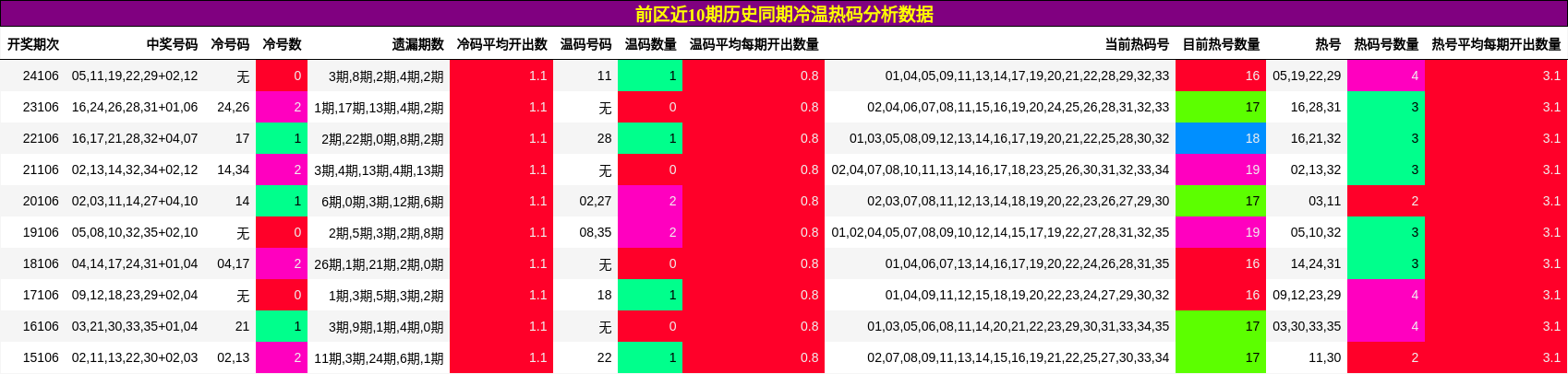 https://f.jiangduoduo.com/cmaster/25105_1165_70f5057a-ce9d-4f54-bb79-5222eeb30ce3