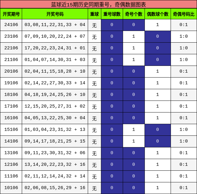 https://f.jiangduoduo.com/cmaster/25105_1383_bf572b3a-ada6-426a-b776-9537821c43d6