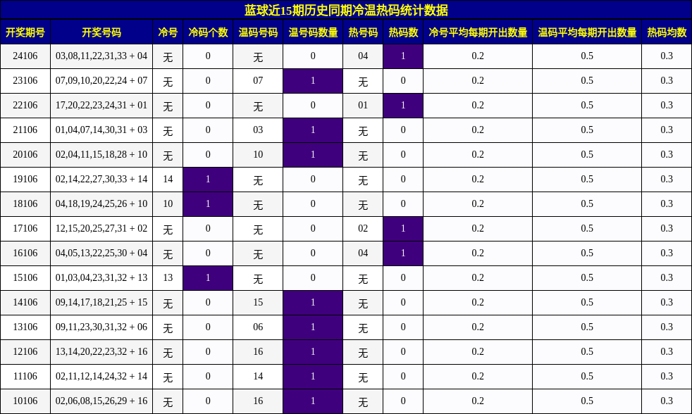 https://f.jiangduoduo.com/cmaster/25105_1504_65134303-1886-4202-9215-d6bc67af471b