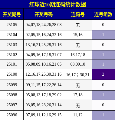 https://f.jiangduoduo.com/cmaster/25105_1504_ac71987c-1124-47b6-b2cb-a96ba0a2b0ea