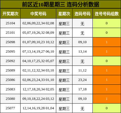 https://f.jiangduoduo.com/cmaster/25106_1376_0541a533-46d8-4423-b37a-b32bbed82402