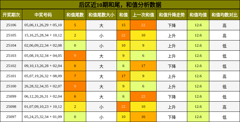 https://f.jiangduoduo.com/cmaster/25106_1376_4e8d78ce-d954-4c9e-a804-3afacc9ef8a0