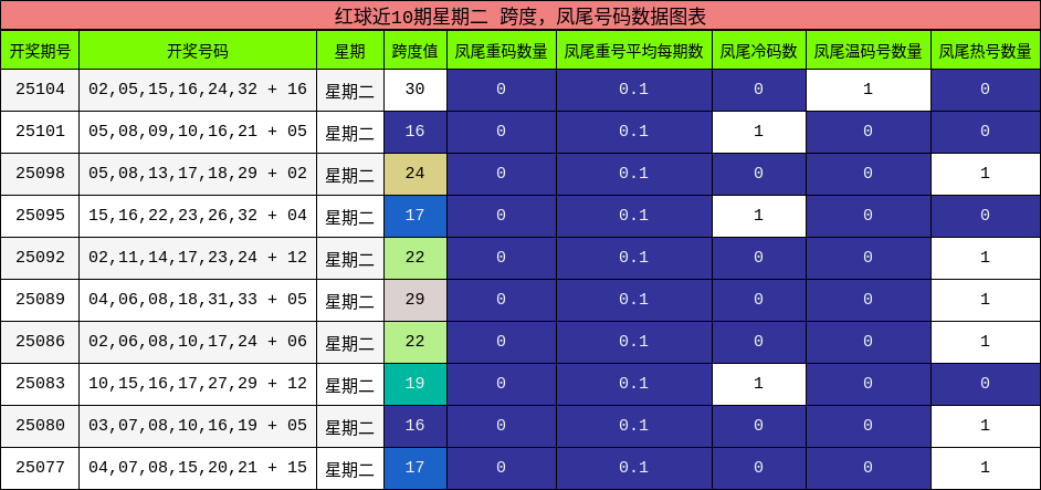 https://f.jiangduoduo.com/cmaster/25106_1383_061c5903-58bb-4b50-a760-b3603977bc3b