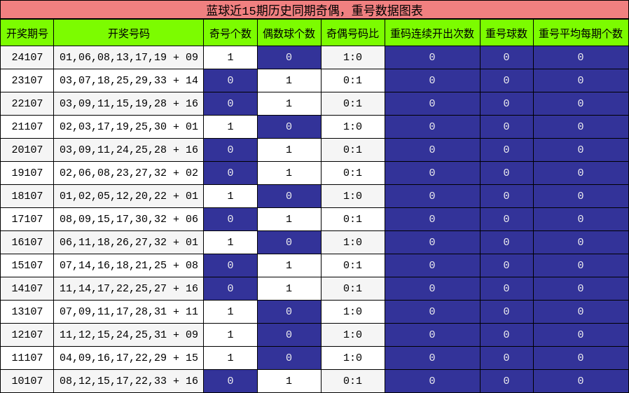 https://f.jiangduoduo.com/cmaster/25106_1383_18824752-ca2f-4aa8-90ca-2025bb011404