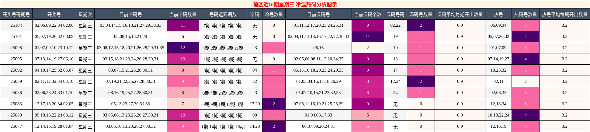 https://f.jiangduoduo.com/cmaster/25106_1398_fd4b2b85-f0f2-4b42-9631-41ccbd7eda8e