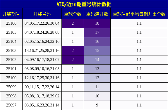 https://f.jiangduoduo.com/cmaster/25106_1504_13174eb3-3110-4042-9ba7-c937db412aab