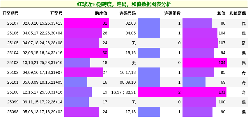 https://f.jiangduoduo.com/cmaster/25107_1095_59d88658-f7ef-4702-8c20-98c37eb9f5ca