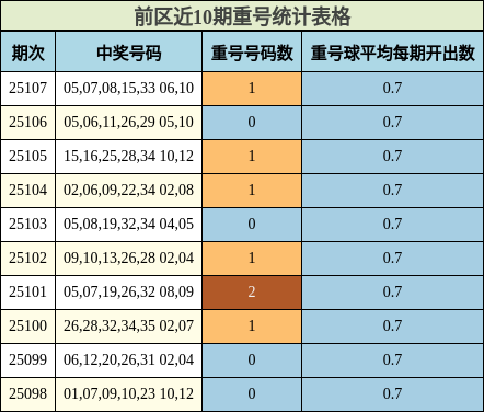 https://f.jiangduoduo.com/cmaster/25107_1227_ac96cafa-1de3-4fc9-8609-29c536d2d4f8