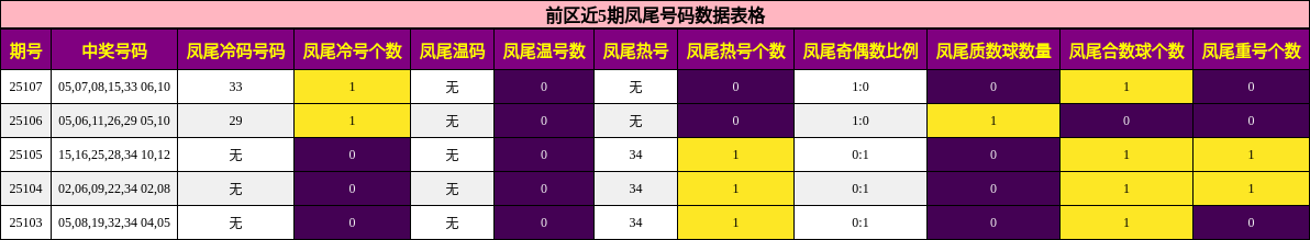 https://f.jiangduoduo.com/cmaster/25107_1377_e8610afe-3556-4434-8e9f-af8ebead9e98
