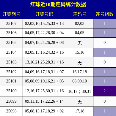 https://f.jiangduoduo.com/cmaster/25107_1504_151cec9f-1c4f-40b1-a1af-eadf6291cd50