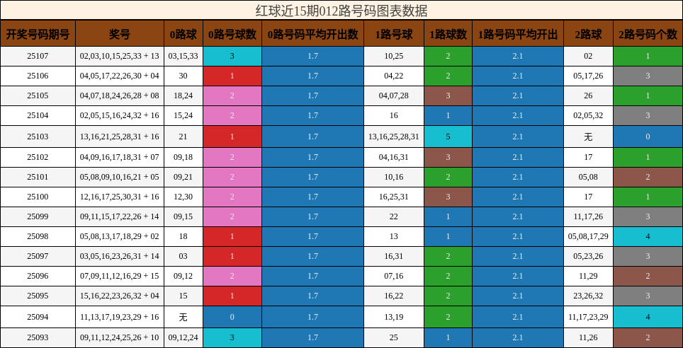 https://f.jiangduoduo.com/cmaster/25107_1809_1e79a751-cf35-4db3-8346-f4f742e73b95