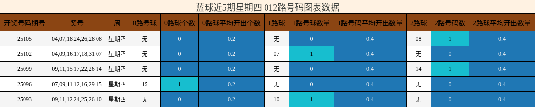 https://f.jiangduoduo.com/cmaster/25107_1809_339537c1-dbcd-4384-9189-6a9c88634e63