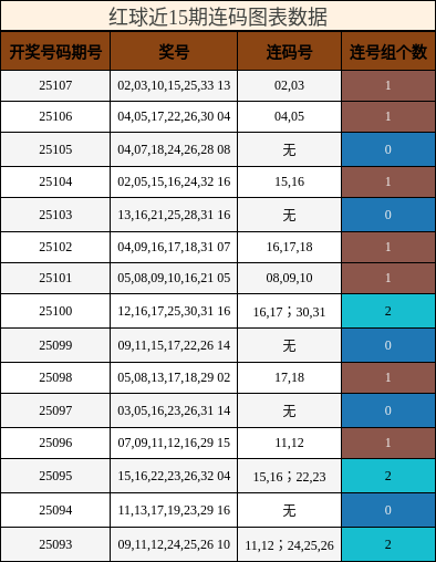 https://f.jiangduoduo.com/cmaster/25107_1809_792382ec-cb85-4f36-af21-756ff2ce4fd8