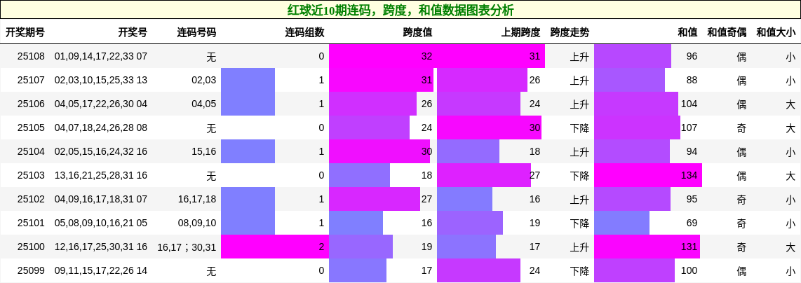 https://f.jiangduoduo.com/cmaster/25108_1095_382b3463-a300-4605-a145-5751a8d544e0