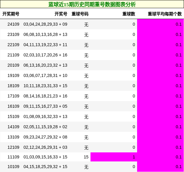 https://f.jiangduoduo.com/cmaster/25108_1095_9bddb6eb-f968-4e16-9f3f-d17708091aef
