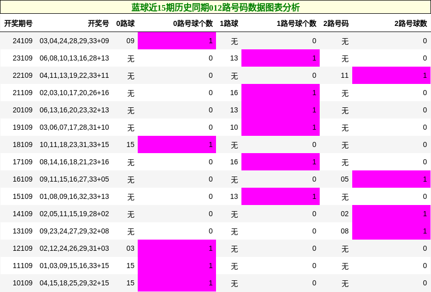 https://f.jiangduoduo.com/cmaster/25108_1095_d7d4c4a5-6296-4d07-b266-6b58033615fa