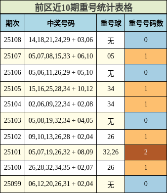 https://f.jiangduoduo.com/cmaster/25108_1227_844fc383-61cd-4069-b6a1-e7884415eee9