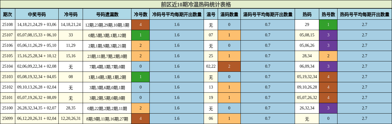 https://f.jiangduoduo.com/cmaster/25108_1227_8fc7c364-7f56-4df7-a40f-197f0f8a79f8