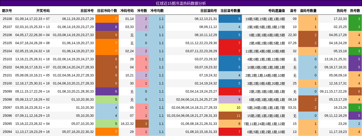 https://f.jiangduoduo.com/cmaster/25108_1419_11149206-8fd2-4c0b-9443-f0e0bf905e5e