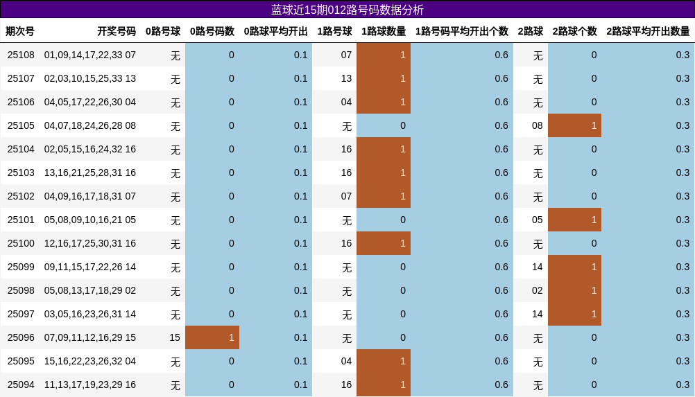 https://f.jiangduoduo.com/cmaster/25108_1419_e59b72e3-273d-4bb0-8d3a-13a78d3877fd
