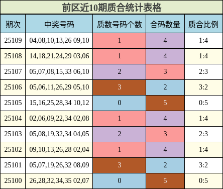 https://f.jiangduoduo.com/cmaster/25109_1227_717f94f5-1778-4efe-bae6-6fbd49ab58c6
