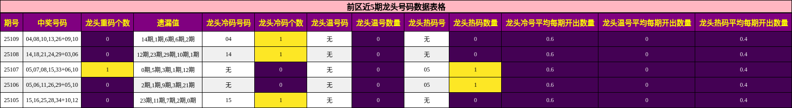 https://f.jiangduoduo.com/cmaster/25109_1377_9ee67d66-ec71-4246-a6b0-c55c2e748c7b