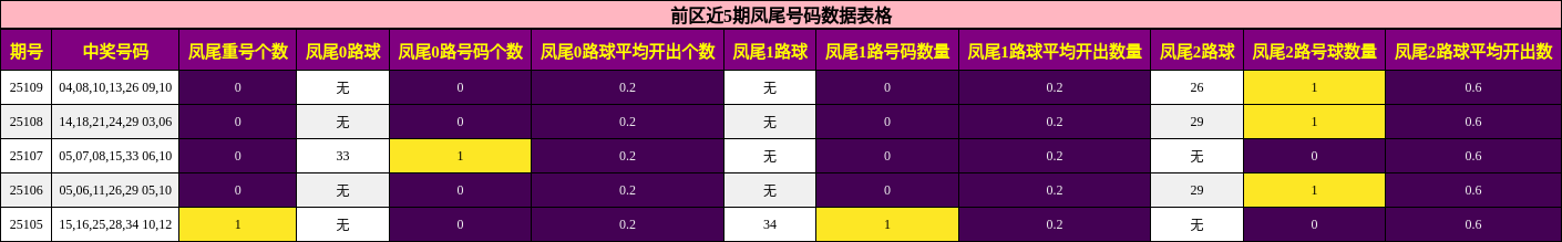 https://f.jiangduoduo.com/cmaster/25109_1377_abc308fd-f2f4-4e19-a1f8-2338e4346822