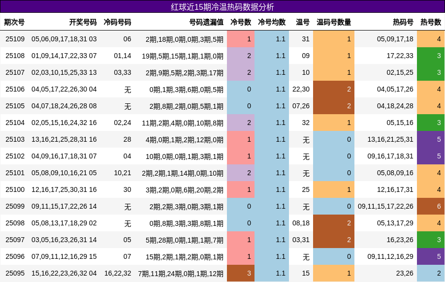 https://f.jiangduoduo.com/cmaster/25109_1419_65730e74-da27-4131-b956-8614a444cd5c